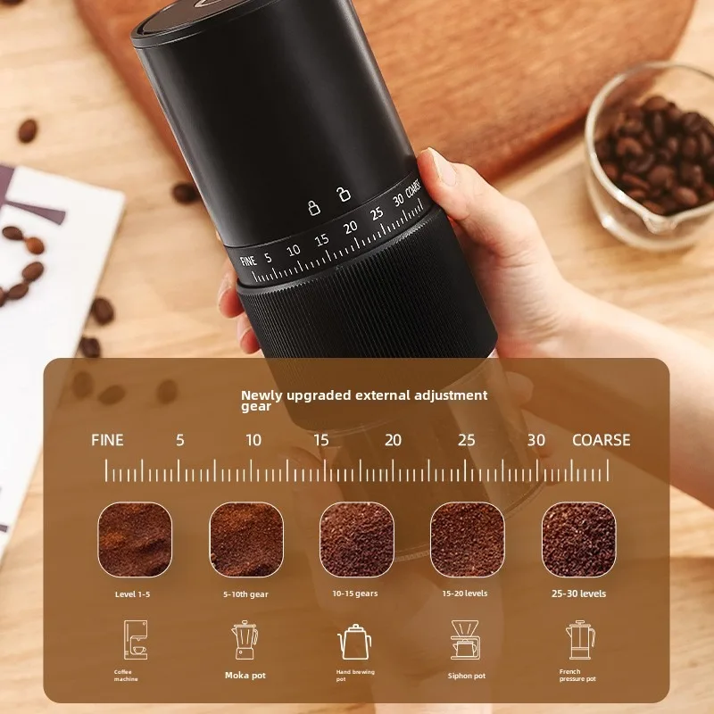 New 1500mAh Electric Coffee Grinder Externally Adjustable Type-C Charging Coffee Burr Grinder Bean Grinding Machine Coffee Maker