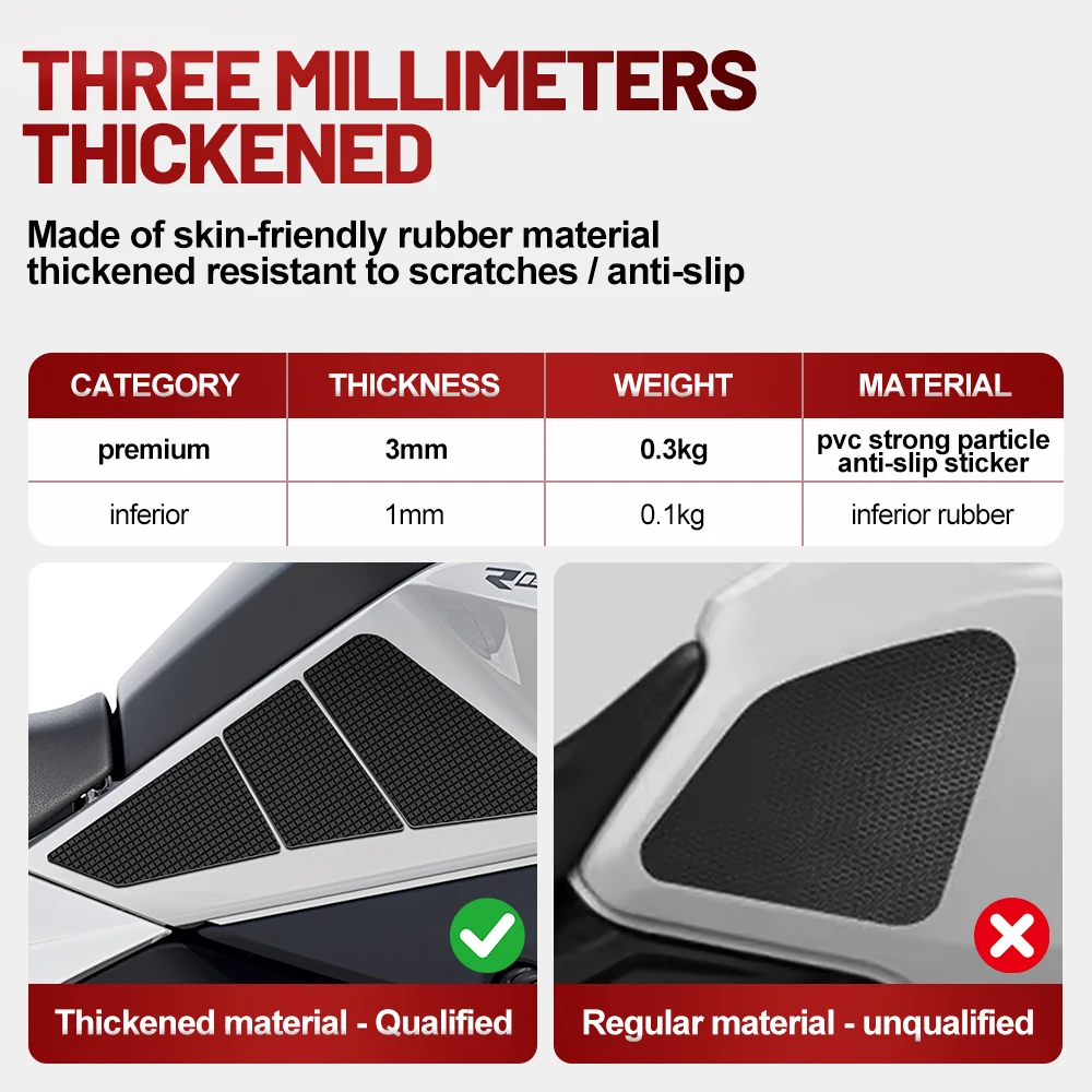 For BMW R1300RT Motorcycle Fuel Tank Stickers Motorfiets Accessories Material Silicone Practicality And Aesthetics