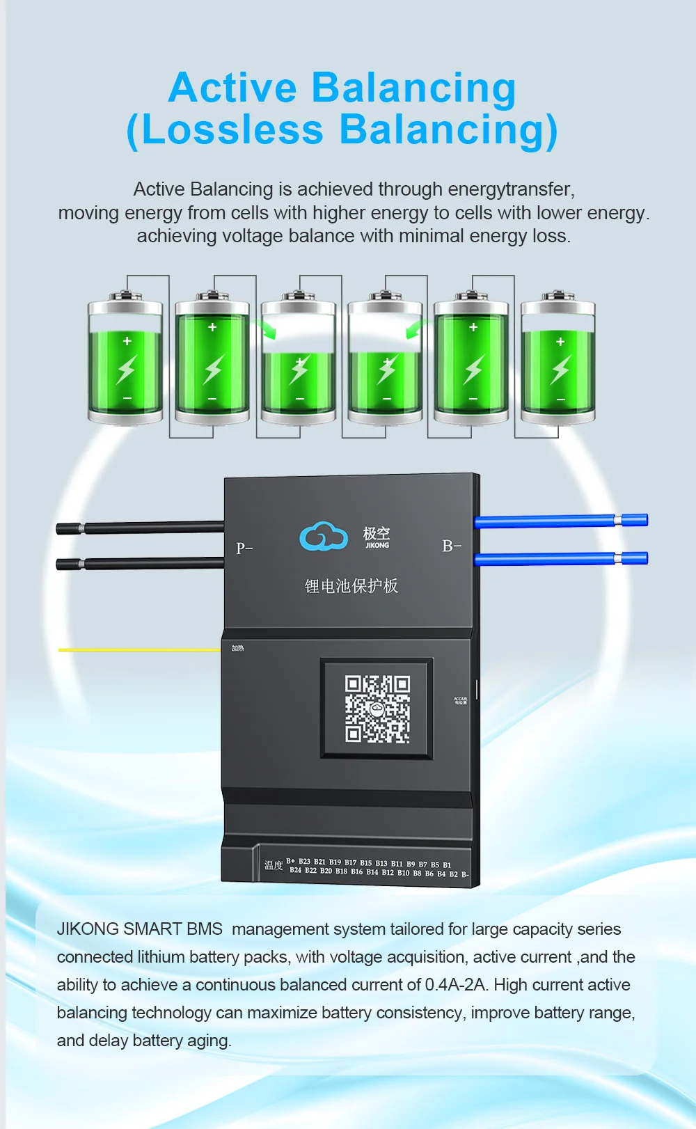 JIKONG JK BMS 8S-24S 100A RS485 CAN HEAT BMS BT 36V 48V 60V Li-Ion LTO 18650 Batterie Lifepo4 Batteriespeicher Bluetooth BMS – Detail 5