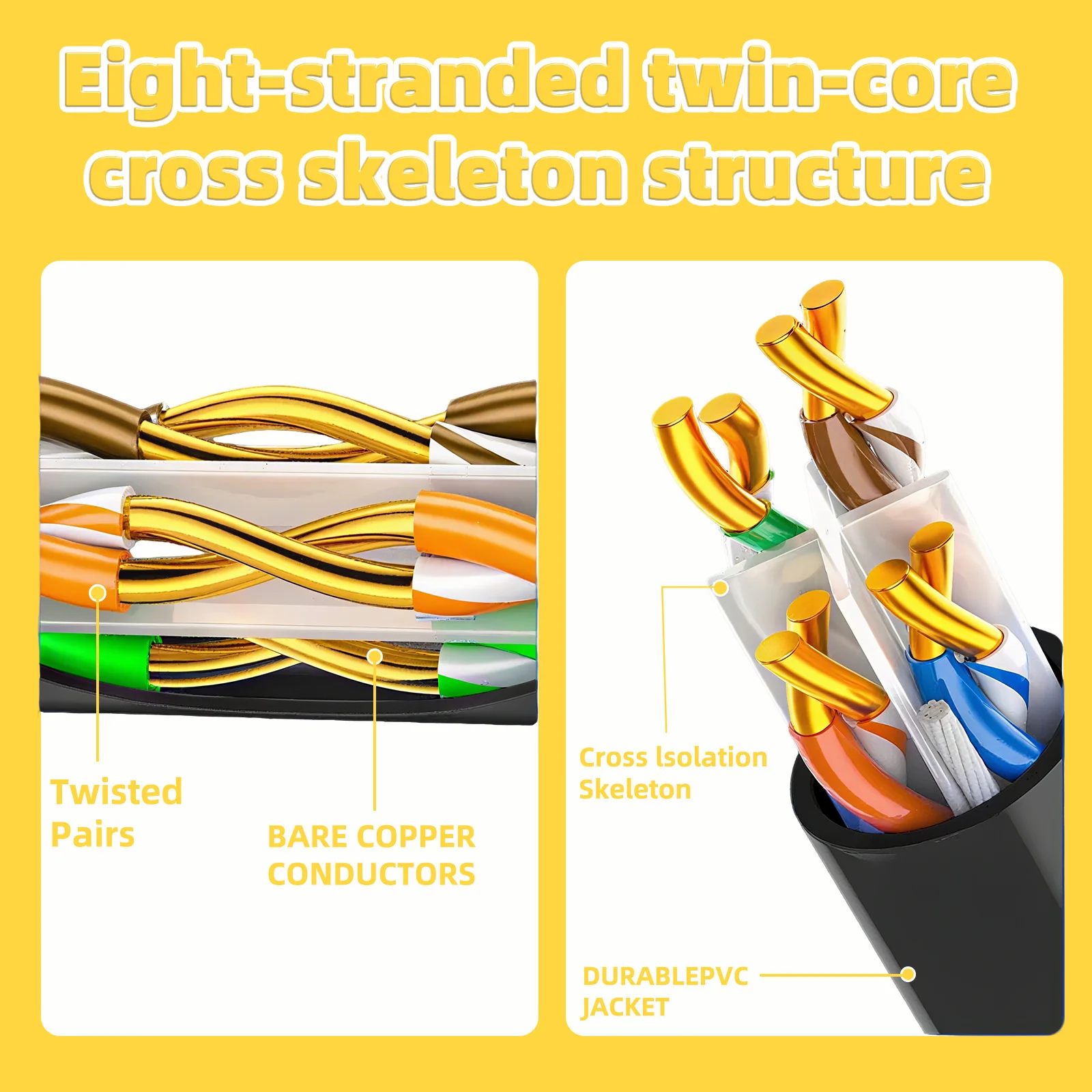 Thumbnail 2 - #58 Best Cat6a Ethernet Cables to Buy In 2026