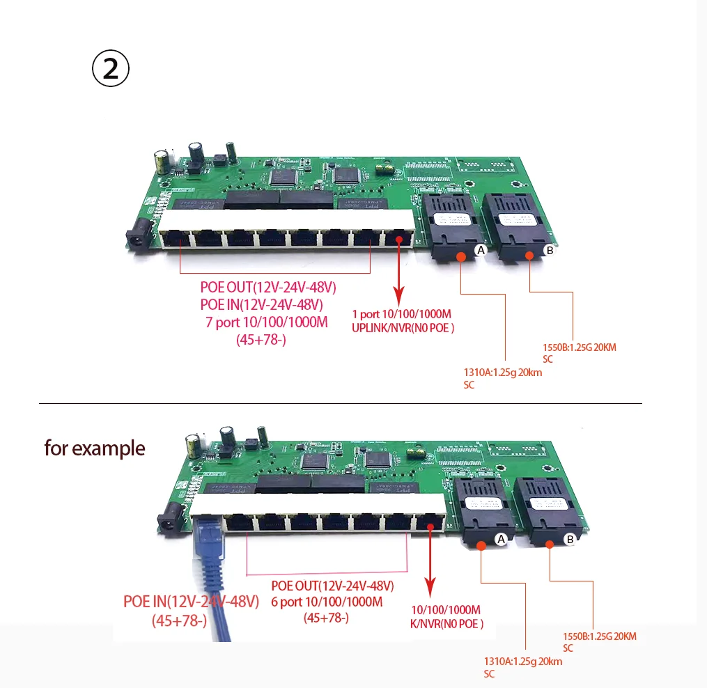 7port 1000M POE12V-24V-48V POE IN12V/24V/48V POE OUT 1 port 1000M uplink/nvr 2port 1.25G 3KM/20KM optical SC