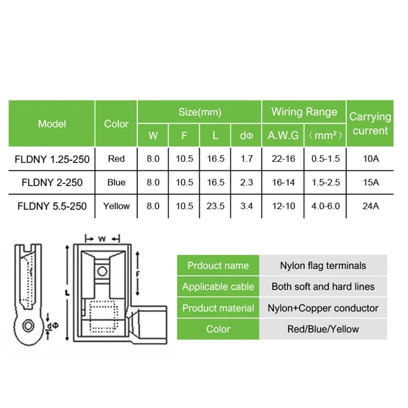 25PCS 6.3mm Nylon Flag Female Terminal Quick Wiring Connectors Terminator Insulated Female Flag Wire Connector Crimp Termina