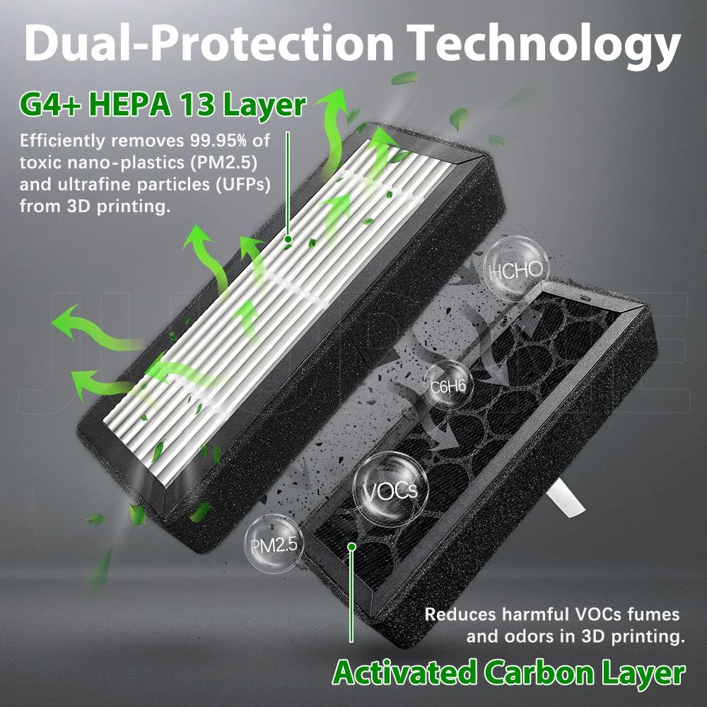 AD 5M 5X 5M Pro FLASHFORGE فلتر الهواء لـ Flashforge Adventurer 5M Series طابعة ثلاثية الأبعاد فلتر هواء HEPA لسلسلة Flashforge AD5M #3