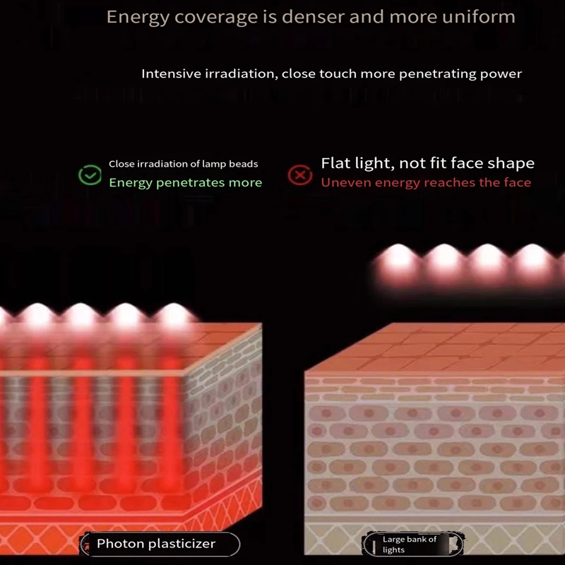 Máscara de fotones para terapia de luz Led roja, Flexible, infrarroja, suave, de silicona, antienvejecimiento, avanzada