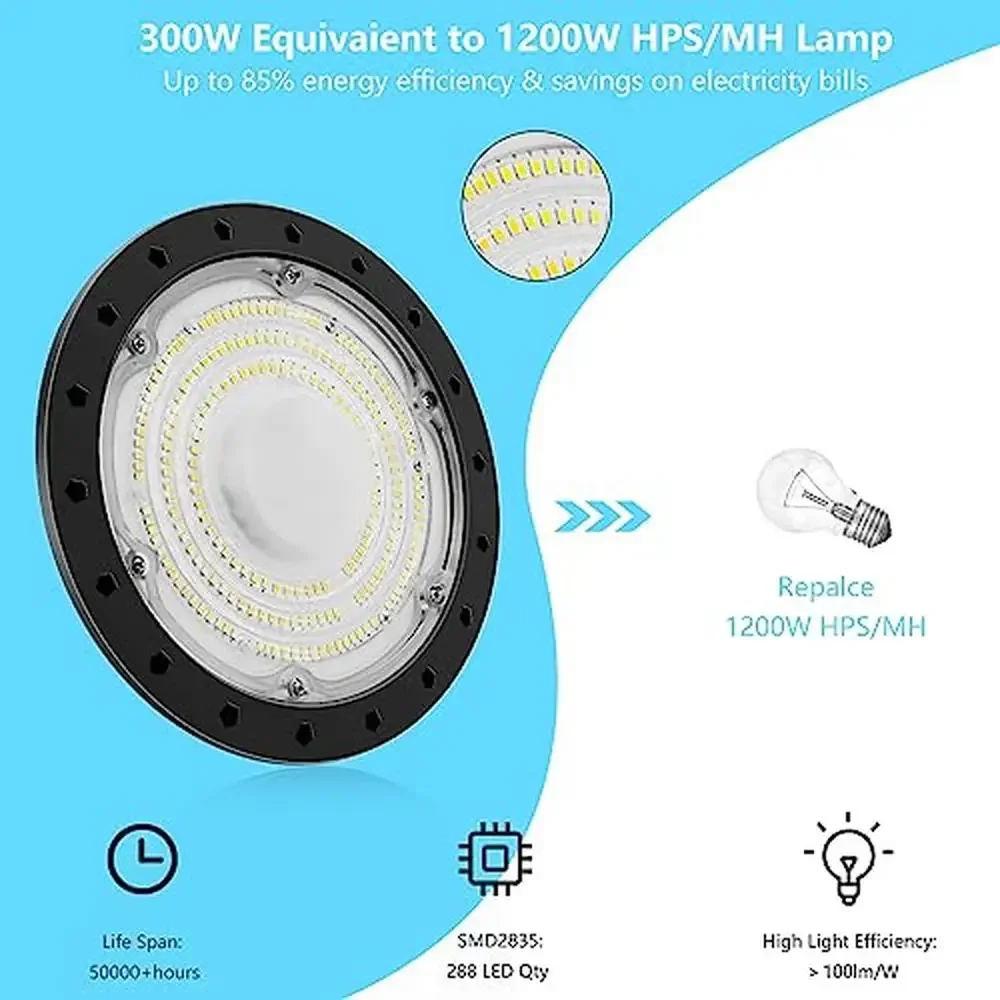 UFO 200W LED Luz de techo alto 20000LM Tienda comercial Lámpara de almacén industrial IP65 Accesorio sin atenuación impermeable 6000K Paquete de 20