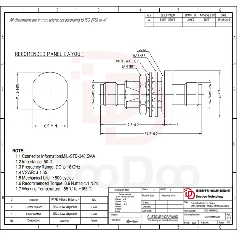 DC-18GHz SMA Female to Female Adapter Jack Bulkhead Hermetic sealed Microwave RF Coaxial Adaptor Vacuum Millimeter Wave