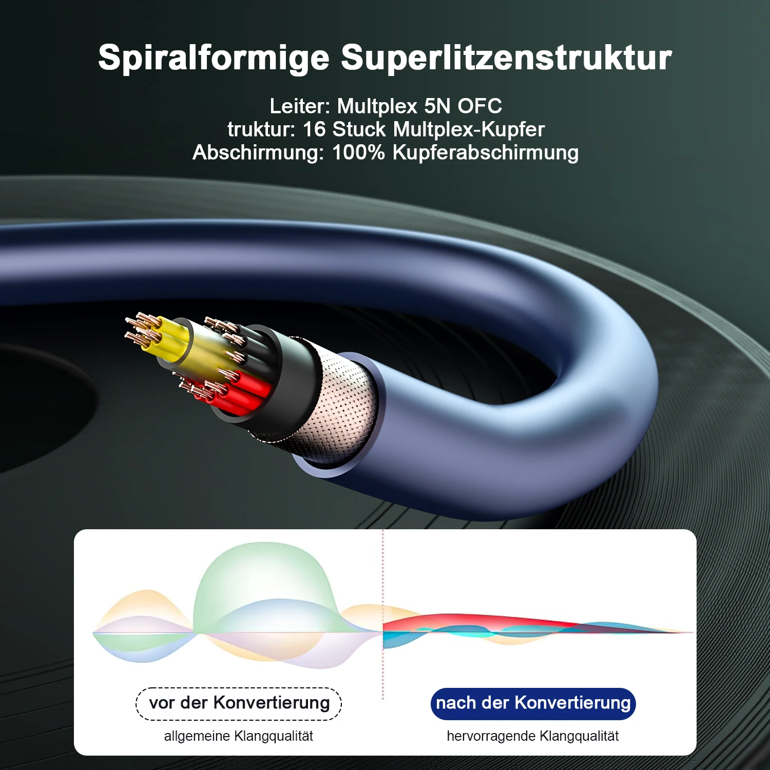 Viborg VP1501 HiFi OFC Multiplex Power Cable Power Connect Isolation Audio Cord