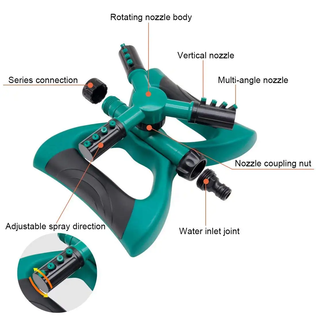 Automatic Lawn Sprinkler with Leak Free Design, Adjustable Covering, Easy Hose Connection, Large Area, 3 Arm Sprayer, 360 Rotati