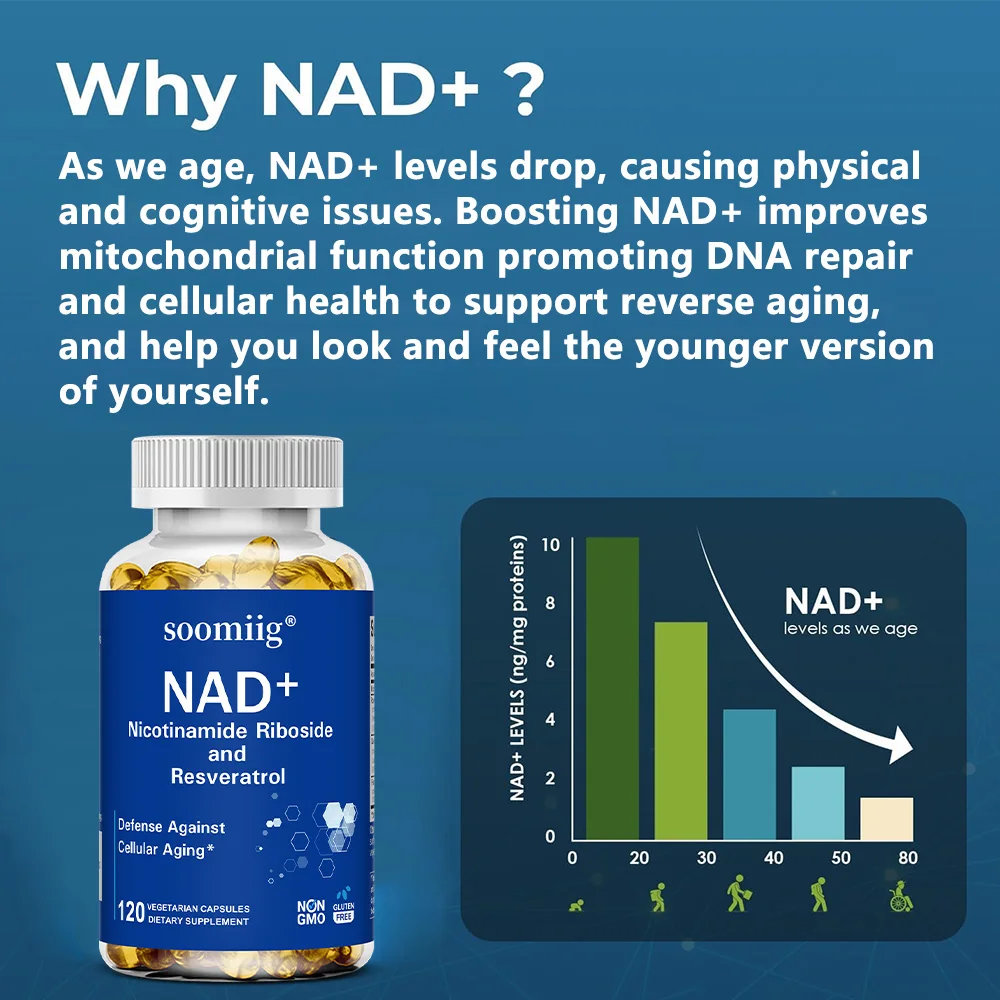 Suplement NAD - z nikotynamid ribosidem i resweratrolu, naturalna energia, zdrowie komórek, działanie przeciwstarzeniowe, wzmacnianie odporności