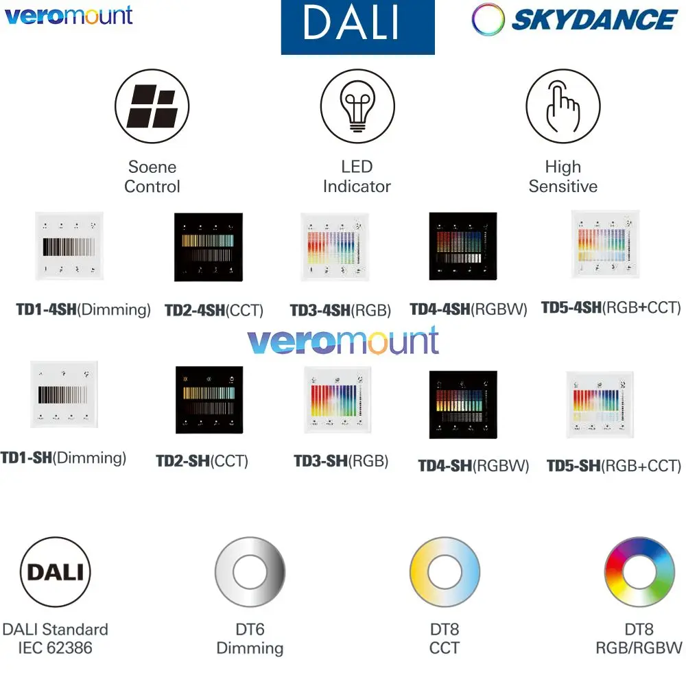 Skydance DT6 Dimming DT8 Dual White/RGB/RGBW/RGB+CCT LED Strip Dimmer Switch 1 Zone 4 Zones Wall Mounted Touch DALI Master Panel
