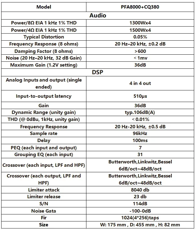 TLF PFA8000+CQ380 Amplifier Board Professional Class D Audio Amplifier Module for Active Speaker