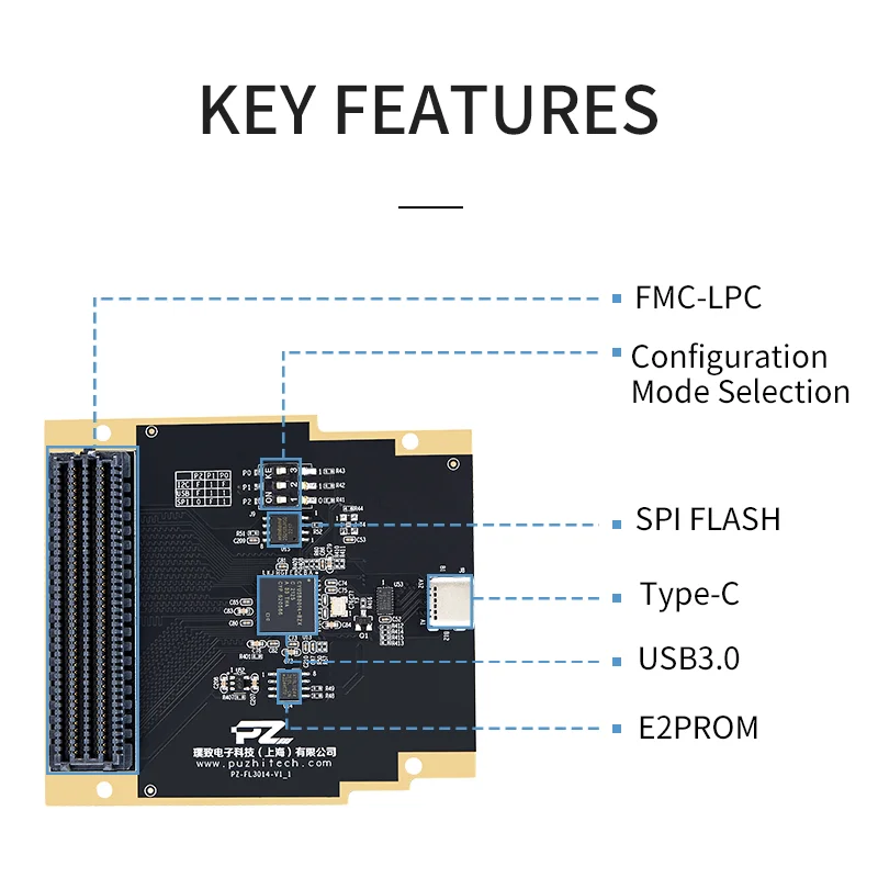 Imagem -02 - Módulo Puzhi Fpga Pz3014 Usb 3.0 Cyusb3014 Zynq Ultrassom Kintex