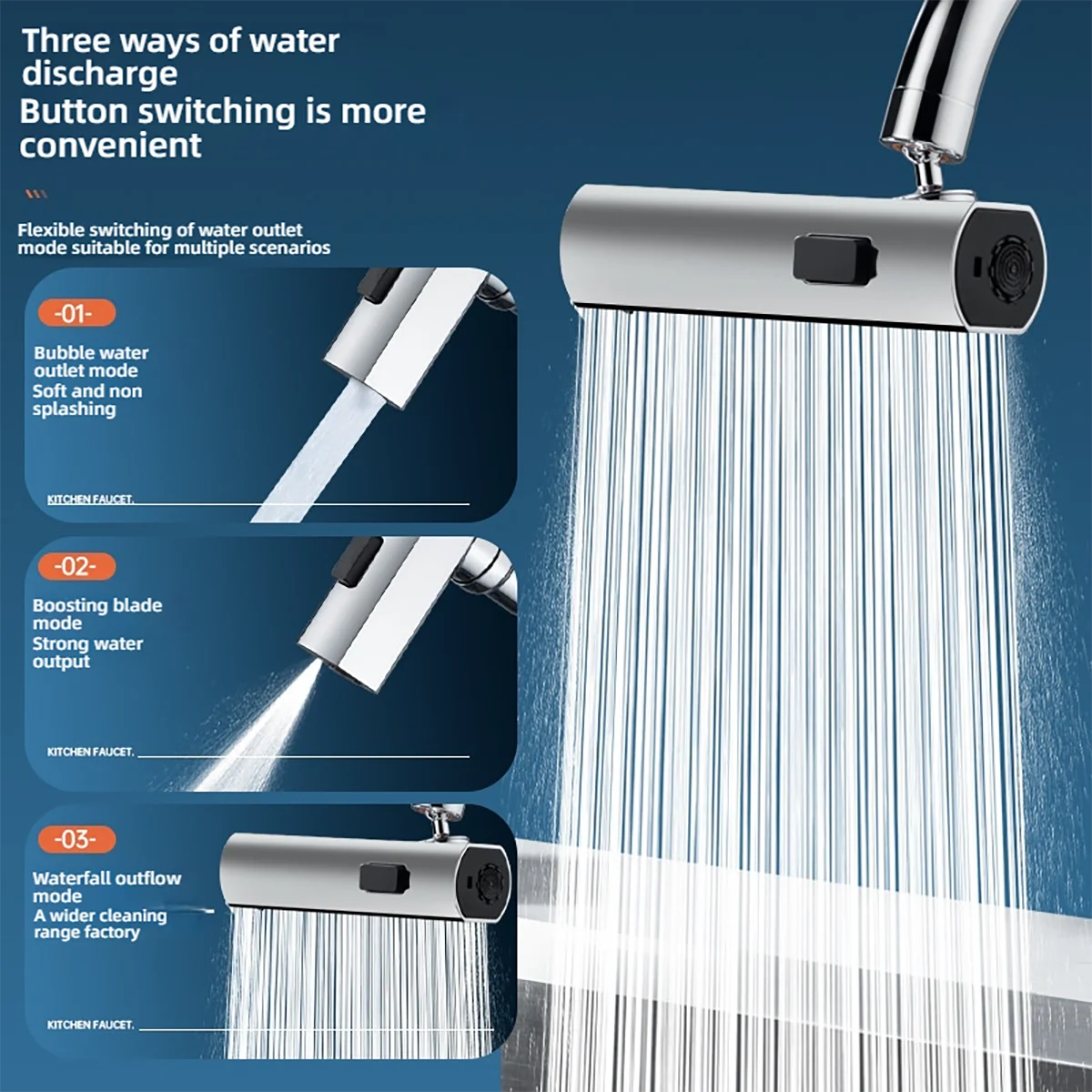 Premium Copper 360° Swivel Kitchen Faucet Head - 3 Modes (Bubble/Blade/Waterfall) Anti-Splash & High Pressure