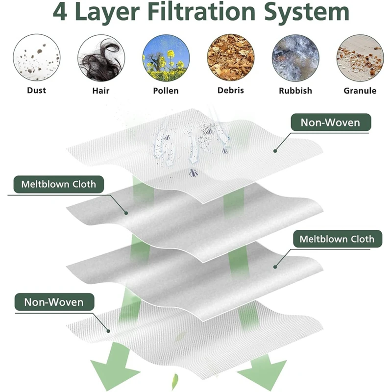 14 Pack Dust Bags For Roborock Q Revo Robot Vacuum Cleaner Large Capacity Disposable Bag Replacement