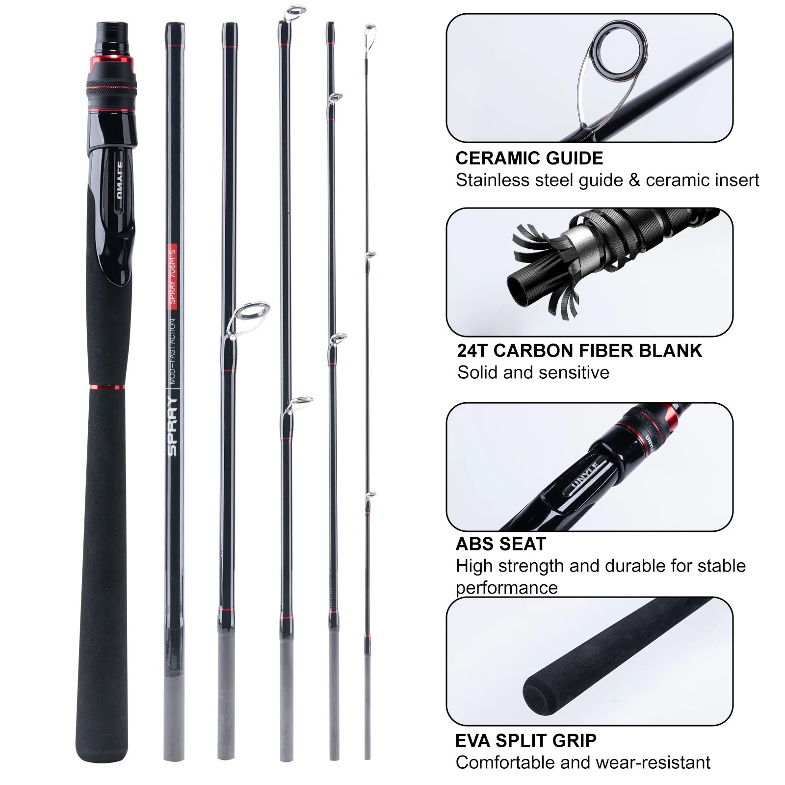 Goture Wędki i Kołowrotki 6-cz – Fishing Rod Spinning recenzja i cena