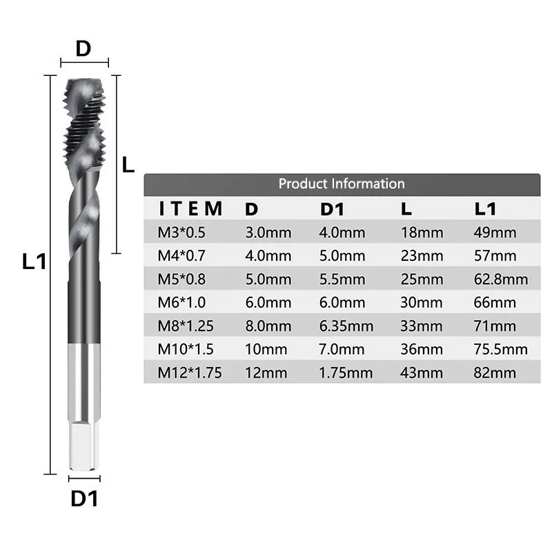 Two Edge HSS Spiral Tap M3-M12 for Aluminum Non-Ferrous Metals Processing Blind Holes