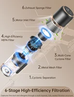 Cordless Stick Vacuum Cleaner 600W/58Kpa/up to 65 Mins Running Time 3 Suction Modes Washable HEPA Filter Digital Display 4-in-1 Handheld Vacuum Self Standing Anti-Clog Roller Brush for Hardwood Carpet Pet Hair US Household 3