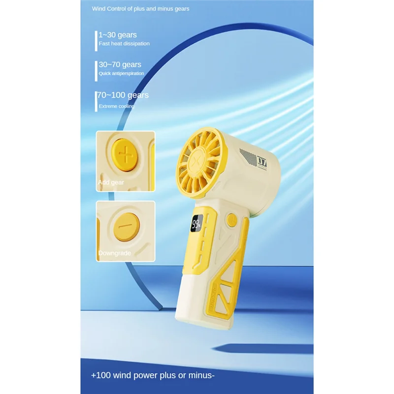Ingenious-Handheld Turbo Fan 100 Speed Adjustable Outdoor Portable High Speed Fan Fast Cooling Fan Silent Fan For Work And Study