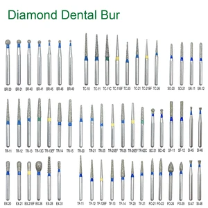 6 Main Sales Dental Materials - №1