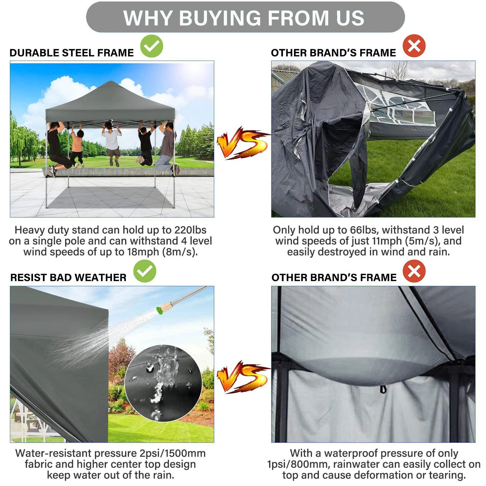 10x10 Pop up Canopy Tent with 4 Sidewalls Waterproof Commercial Heavy Duty Instant Tent for Parties, Wedding,with Roller Bag