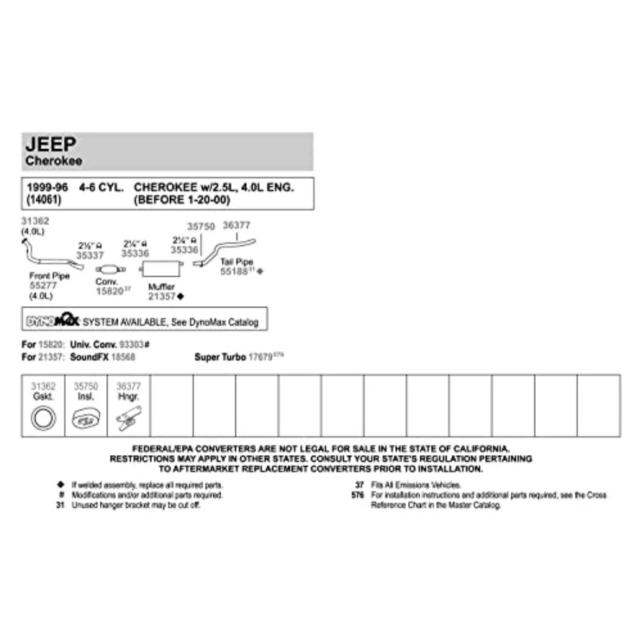 Direct Fit uitlaatdemper met 2,25 inlaat-ID en 2,25 uitlaat (ID) Ontworpen voor verbeterde prestaties en diepe bas
