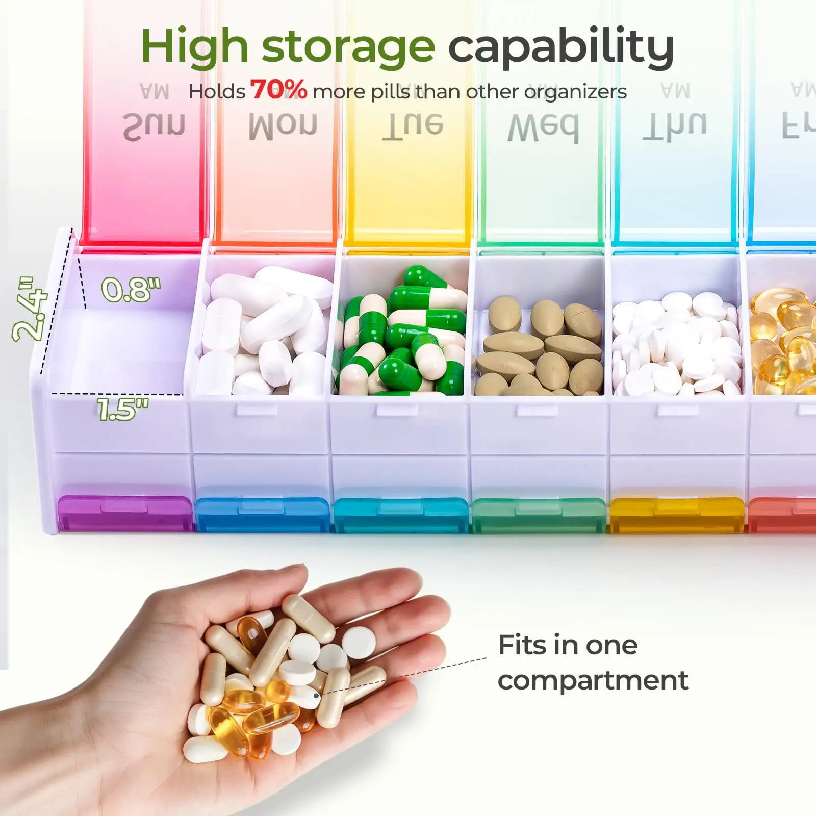 XXL Weekly Pill Box 2 Times a Day, 7 Day Large Capacity AM PM Pill Organizer, BPA-Free Portable Daily Medicine Case