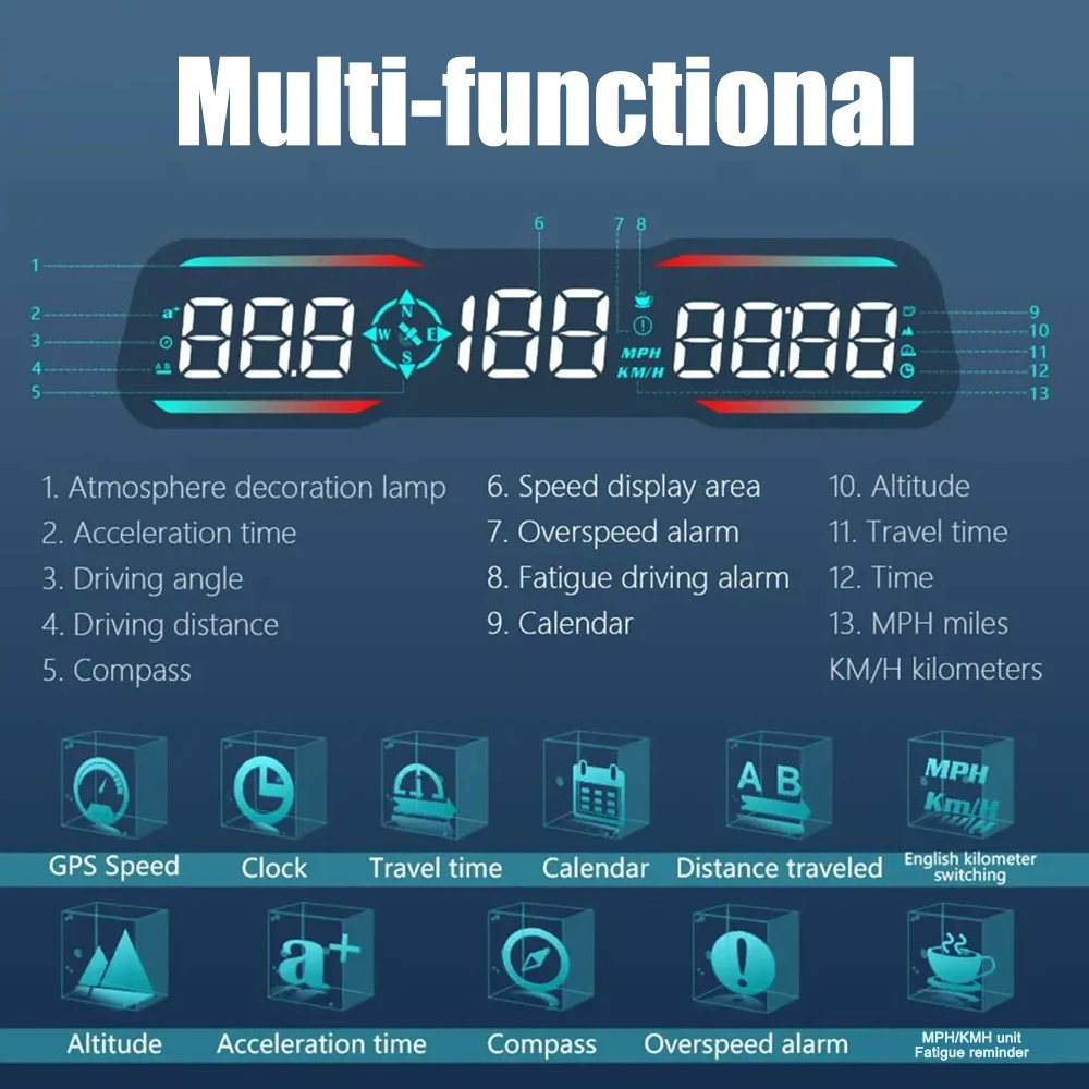 Medidor de recordatorio de alarma Digital inteligente para coche, accesorios para automóvil, GPS, pantalla frontal, velocímetro, reloj G19, brújula HUD, medidor de KM/H MPH