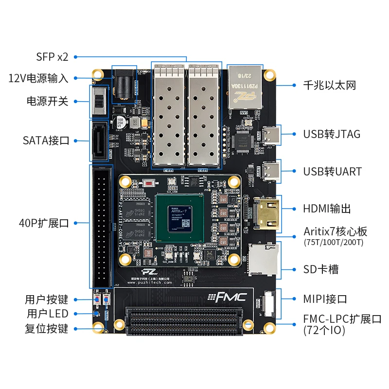 Imagem -02 - Conselho de Desenvolvimento Xilinx Artix7 Fpga Puzhi A775t Xilinx Xc7a75t a7 Fmc Lpc