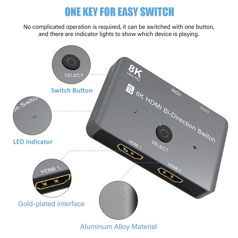 8K UHD HDMI-Compatible Switch 2 in 1 Out/1 in 2 Out Bi-Directional High Speed 48Gbps Switcher Support 8K@60Hz 4K@120Hz