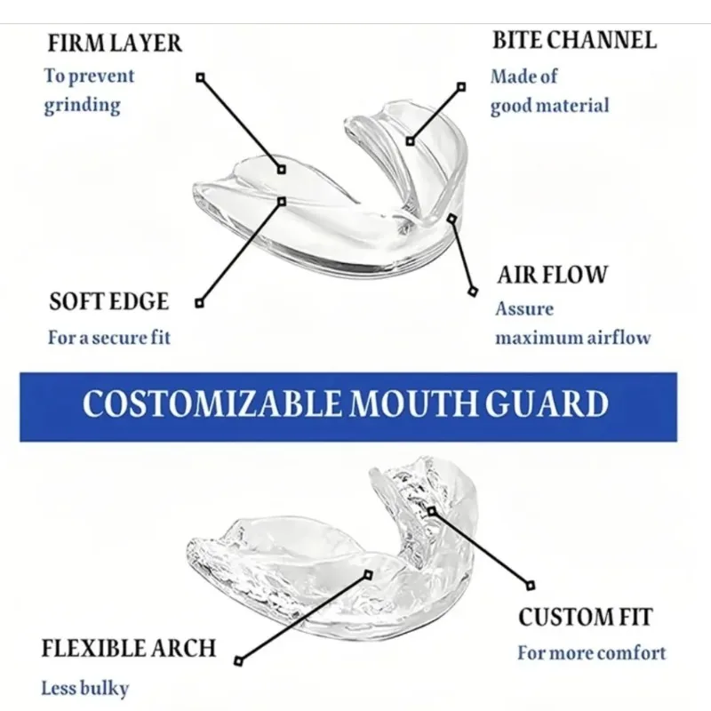 Thumbnail 3 - #9 Latest Dental Mouthguards Offers