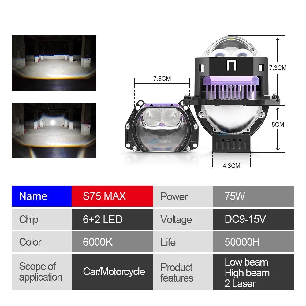 3 Inch Bi LED Double Laser Projector Lens Car Headlight Retrofit 12V 75W 6000K Ultra Short