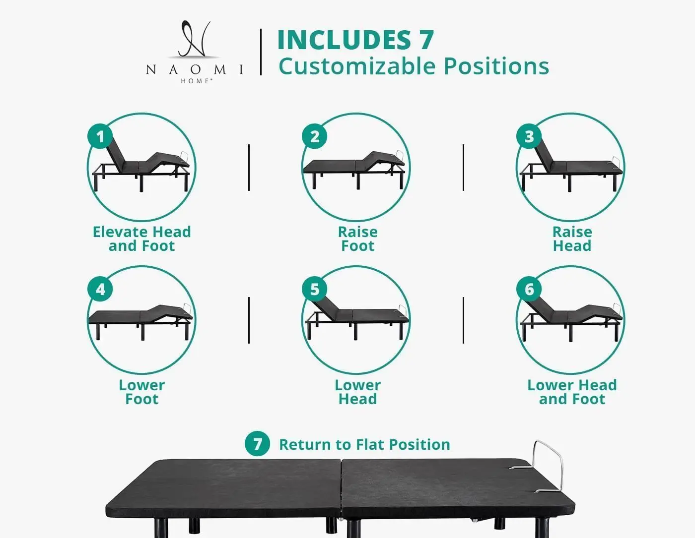 Home Twin XL Adjustable Bed Frame, Metal, Black, 7 Positions, Wireless Remote, Easy Assembly  Enhanced Comfort & Stylish Design