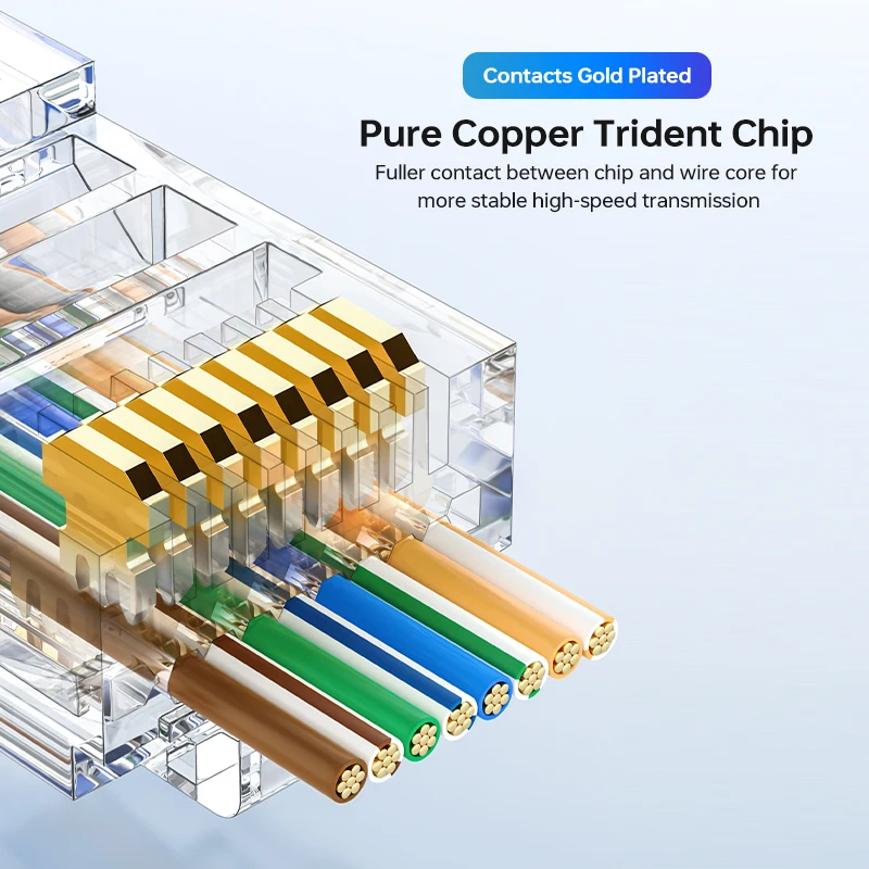 Cncob Cat5e Pass Through Connector 50PCS  RJ45 Plug Front Perforated Design Cat5e Network 8P8C Crystal Head 100pcs