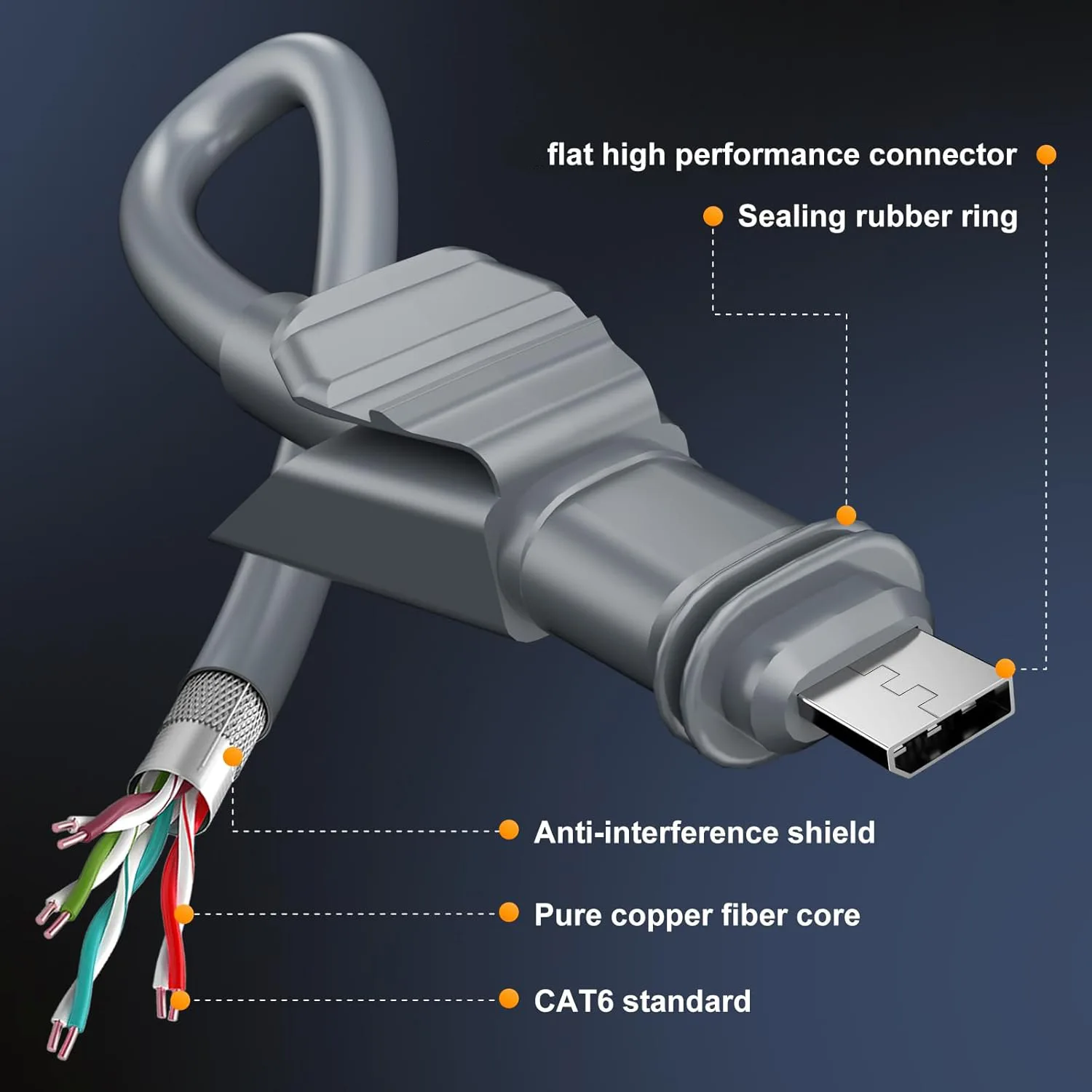 Starlink Flat High Performance Cable, 6.6FT 32.8FT 75.5FT 150.9FT Waterproof Starlink Cable for FHP Dish and Power Supply