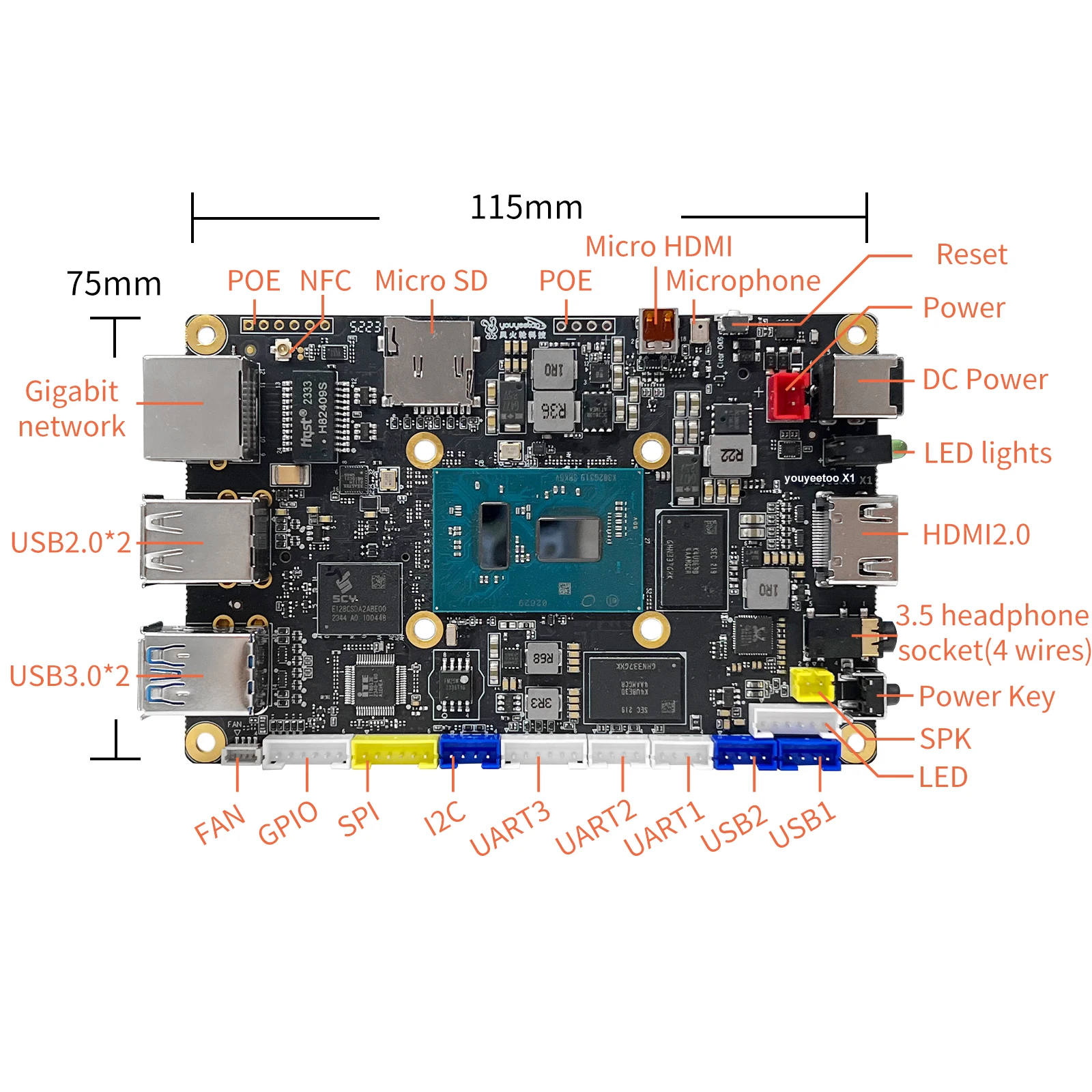 Imagem -05 - Youyeetoo-placa de Desenvolvimento Mini pc X86 x1 Sbc Intel 11th Gen Jasperlake N5105 Windows 10win 11 Pro Suporte Ubuntu Nfc Wifi 6