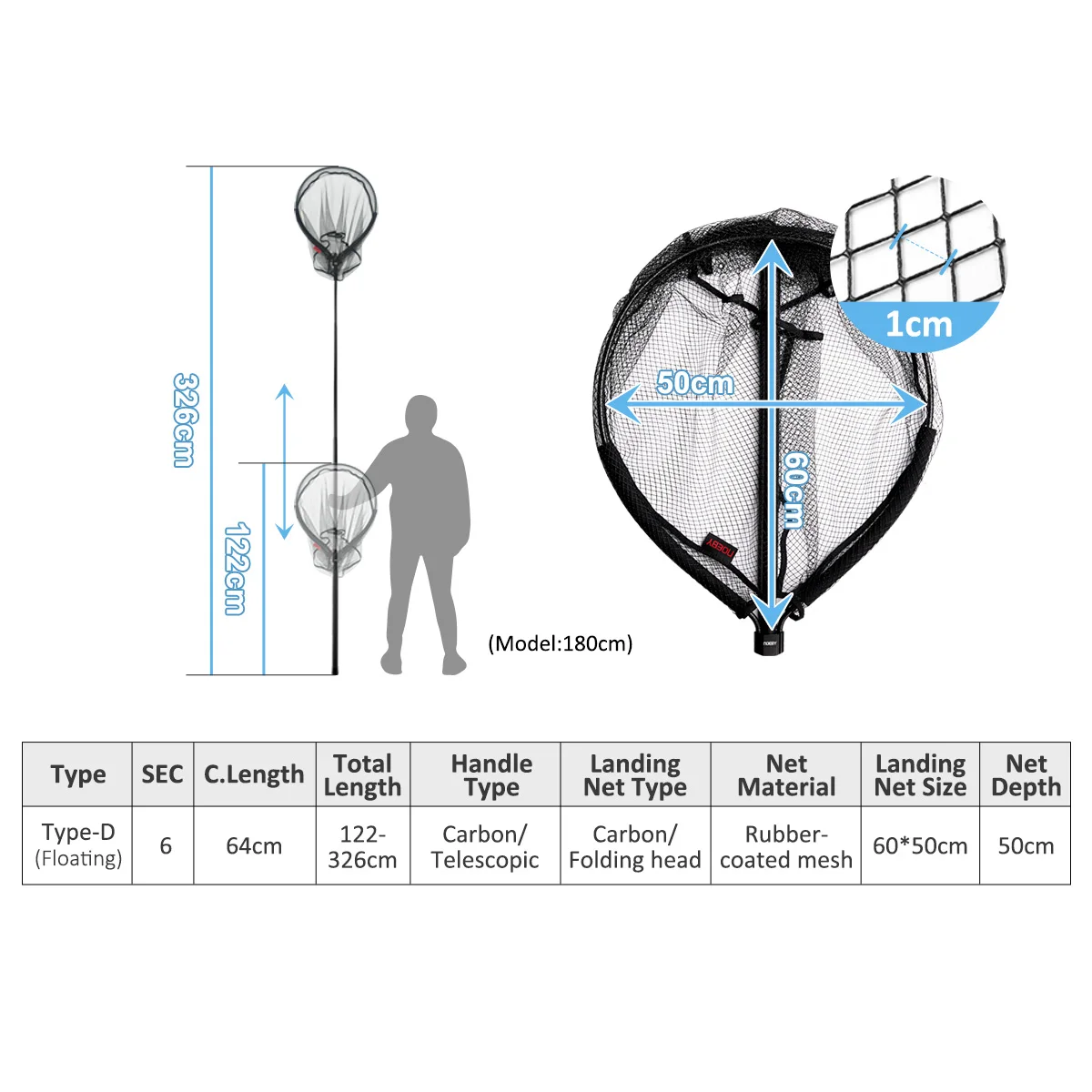 Rede de pouso com estrutura de carbono Noeby, equipamento de pesca, flutuante dobrável, overlongo, 122 cm-326 cm de comprimento, 60 cm x 50 cm