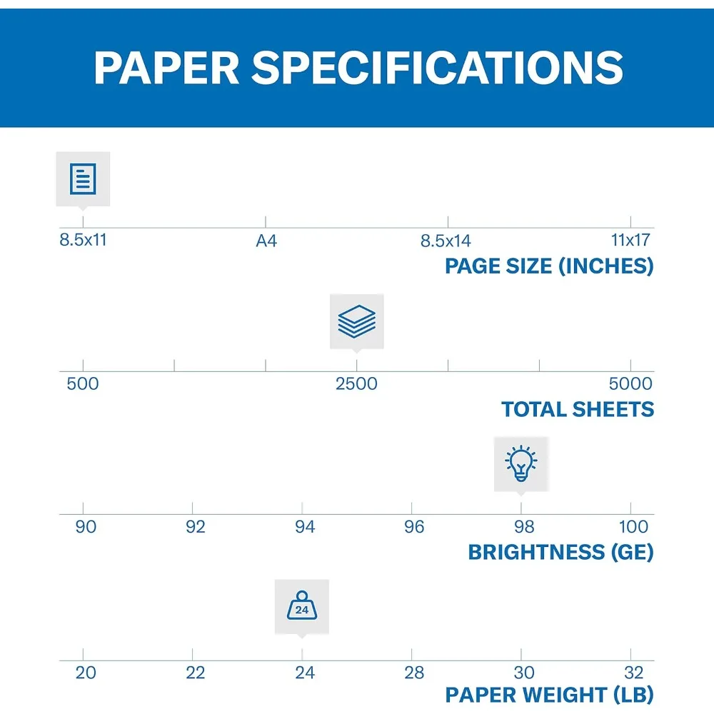 해머밀 프리미엄 레이저 용지, 24lb, 8.5x11, 5권, 2500매, 98 밝기, 미국산, 104640C
