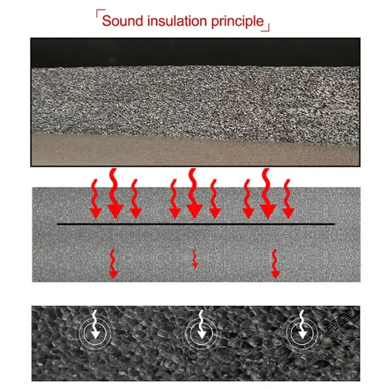 

Rubber Foam Aluminum Foil Car Sound Insulation Silver Insulation Noise Replacement 25cm*50cm Accessory Deadening