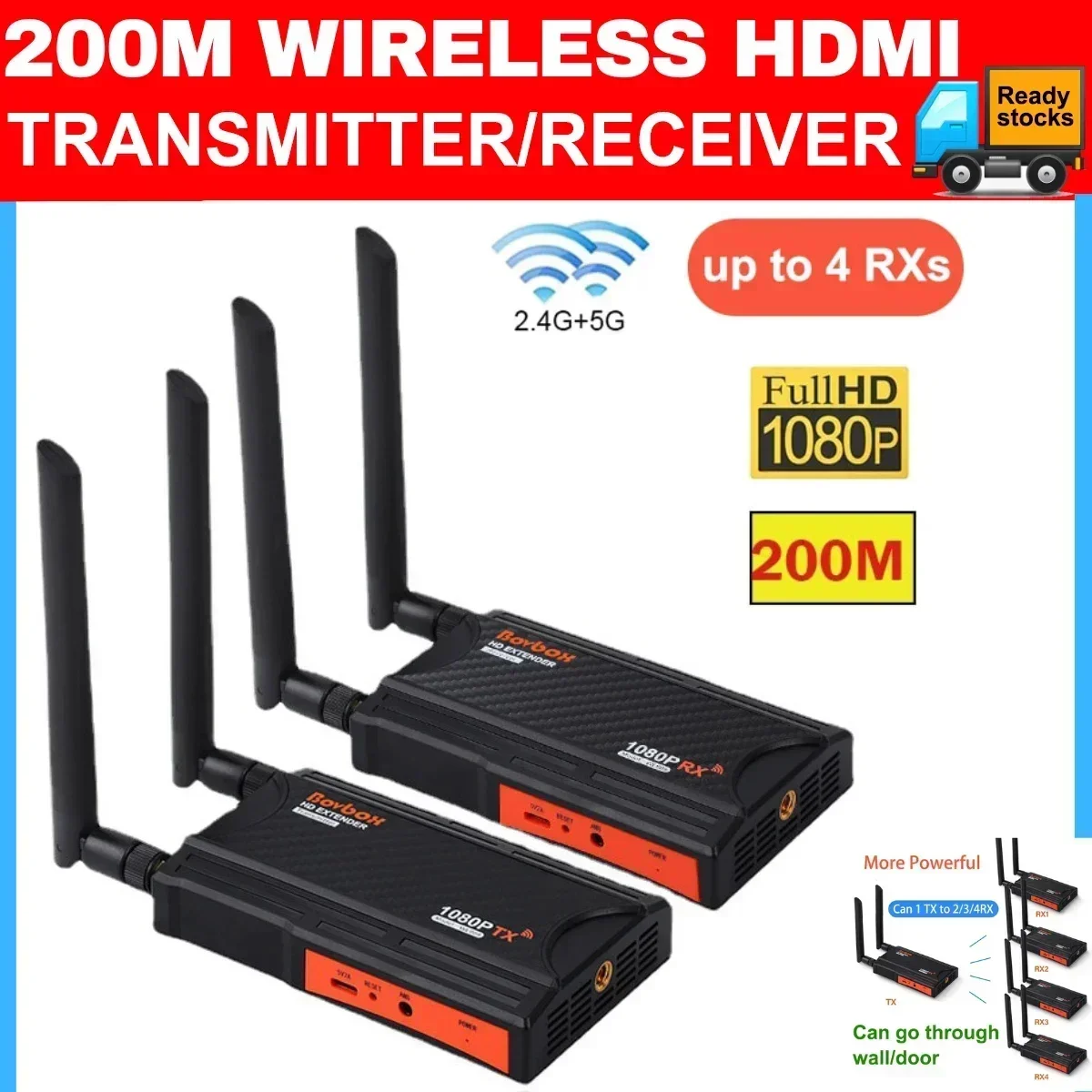 

Wireless Extender Display Adapter 1080p 200M HDMI Video Transmitter and Receiver Kit for Camera Live Streaming Laptop PC To TV