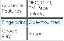 Ulefone Armor 21 8GB+256GB Rugged Phone Night Vision 9600mAh 6.58'' Android 13 Helio G99 NFC 4G Smartphone Global Version