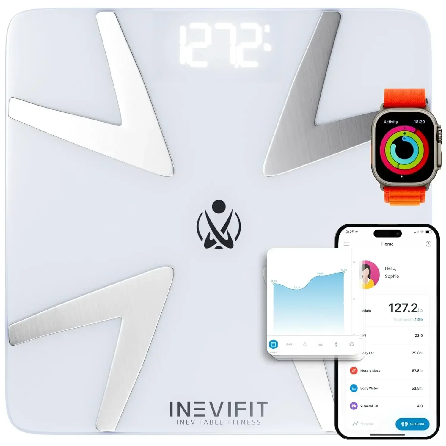 

Smart Body Fat Scale with Bluetooth, Accurate Digital Bathroom Analyzer for Weight, Fat, Muscle & More