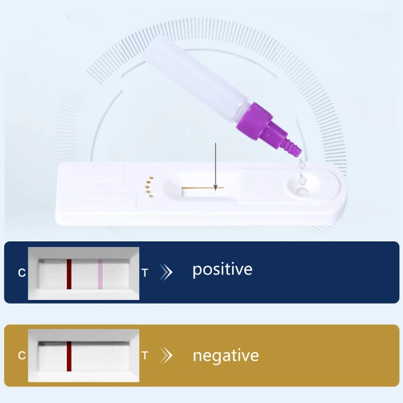 1 Box Sperm Quality Test Fertility Home Test Accurate Private Test Quality Material Made for Men Male