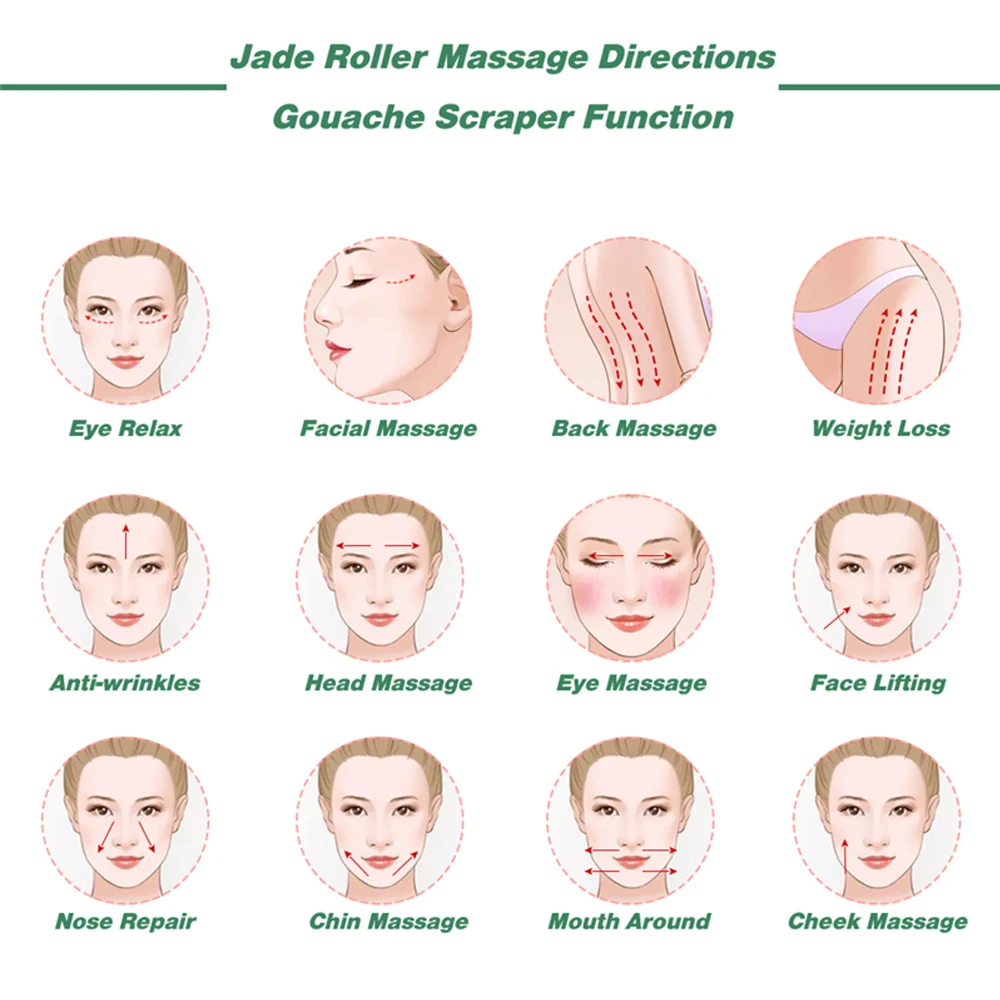 Jade Roller Board Natural Stone Scraper Chinese Gua Sha Tools Neck Body Acupuncture Spa Acupuncture Scraper Therapy Face Lift