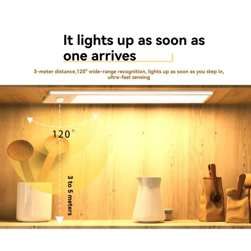 SEWS-Smart Human LED Motion Sensor Light-24CM 1500MA 3 Color Night Light With Human Body Detection For Bedroom, Cabinet Outdoor