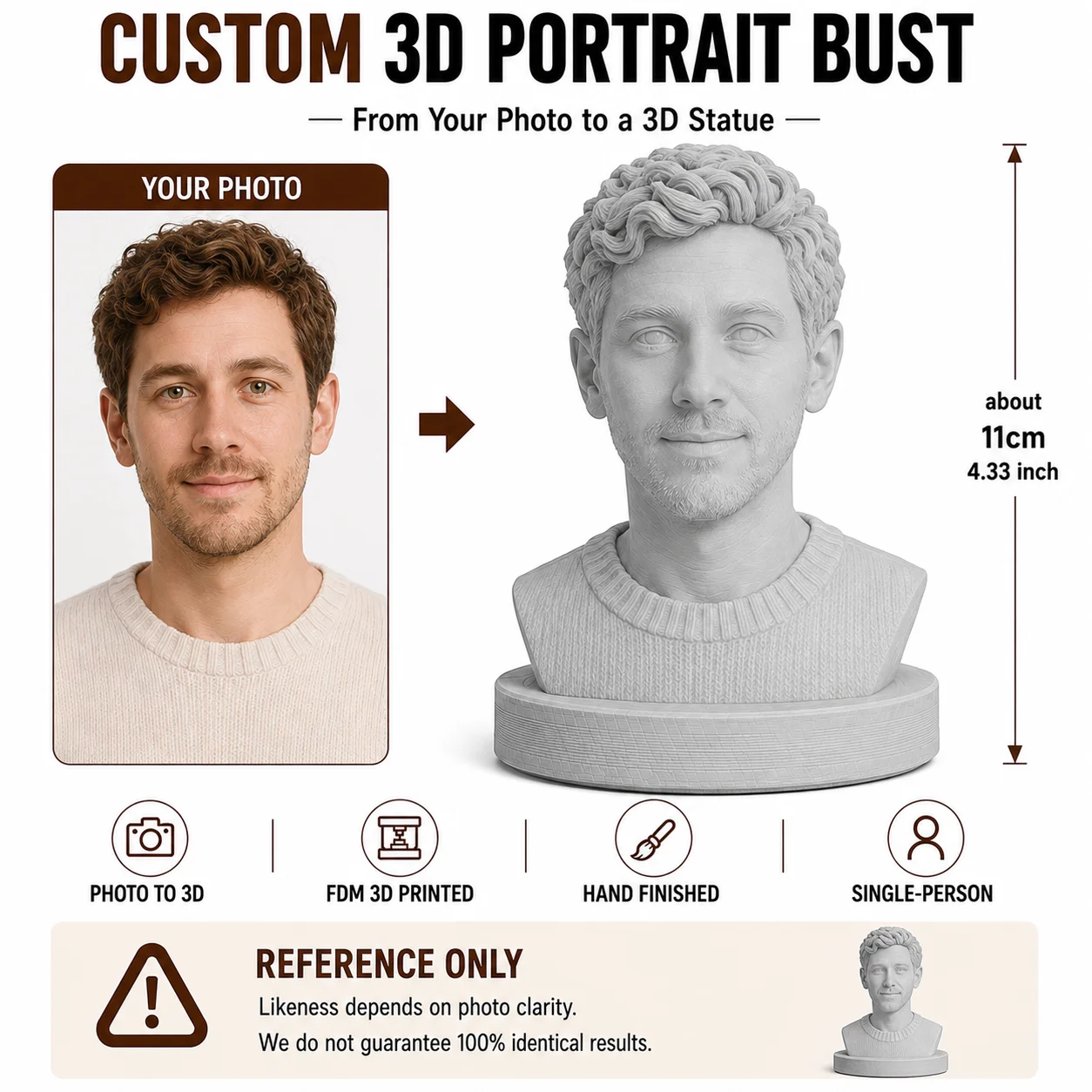 Custom 3D Printed Head Statue from Photo, Personalized Realistic Portrait Bust, Resin Customized Human Head Sculpture for Gift H
