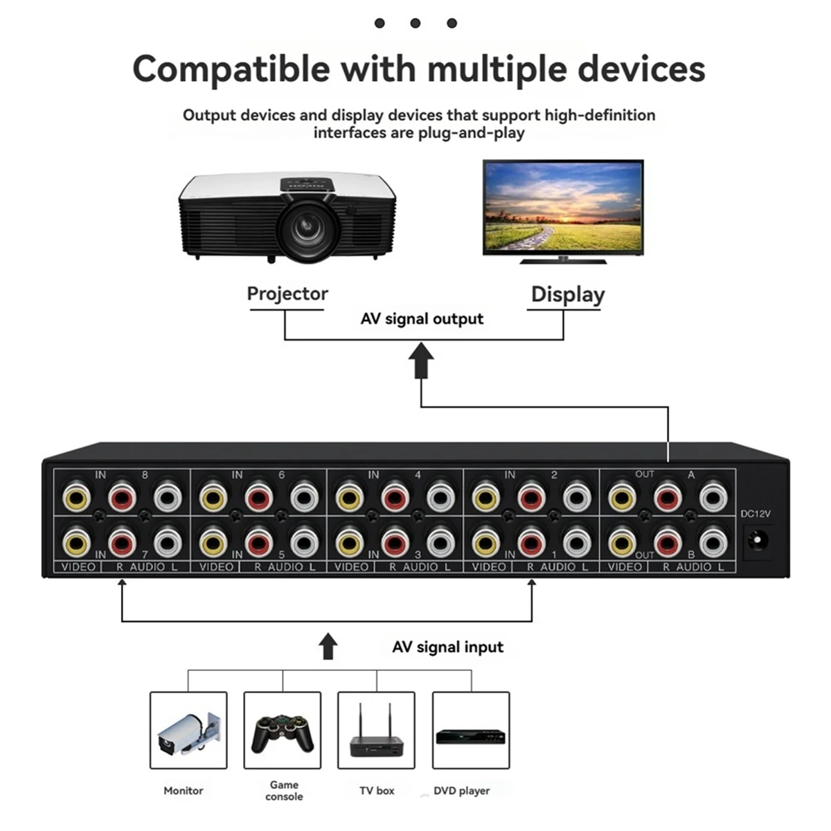 

Новый AV-переключатель Tech 8x2 PORT с пультом дистанционного управления, видео-аудио селектор, 8 в 2, совместный с ручным переключателем, вилка европейского стандарта