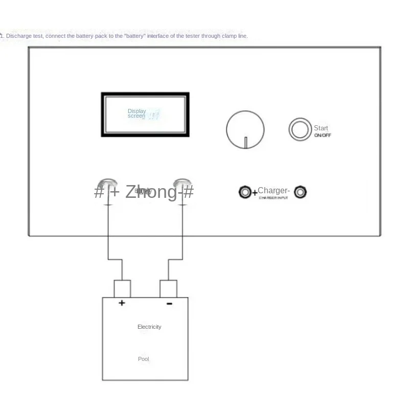 New Ebc-B20H 12-72V 20A Lead Acid Lithium Battery Capacity Tester Support External Charger Charging and Discharging 100-240V.