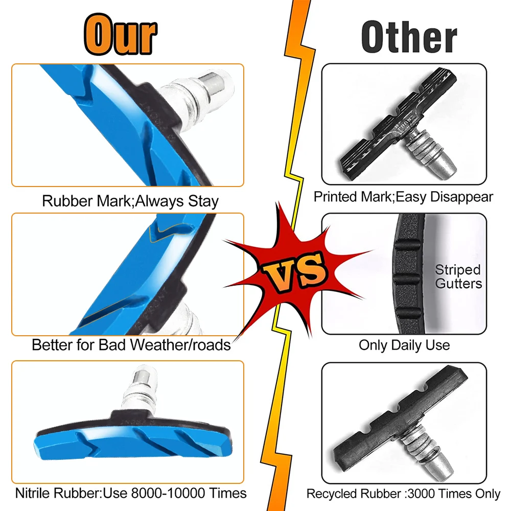 70mm Mountain Road Bike Brake Pads Set Cycling V Brake Holder Pads Shoes Blocks Rubber Pad Silent MTB Bicycle Brake Pads image 5