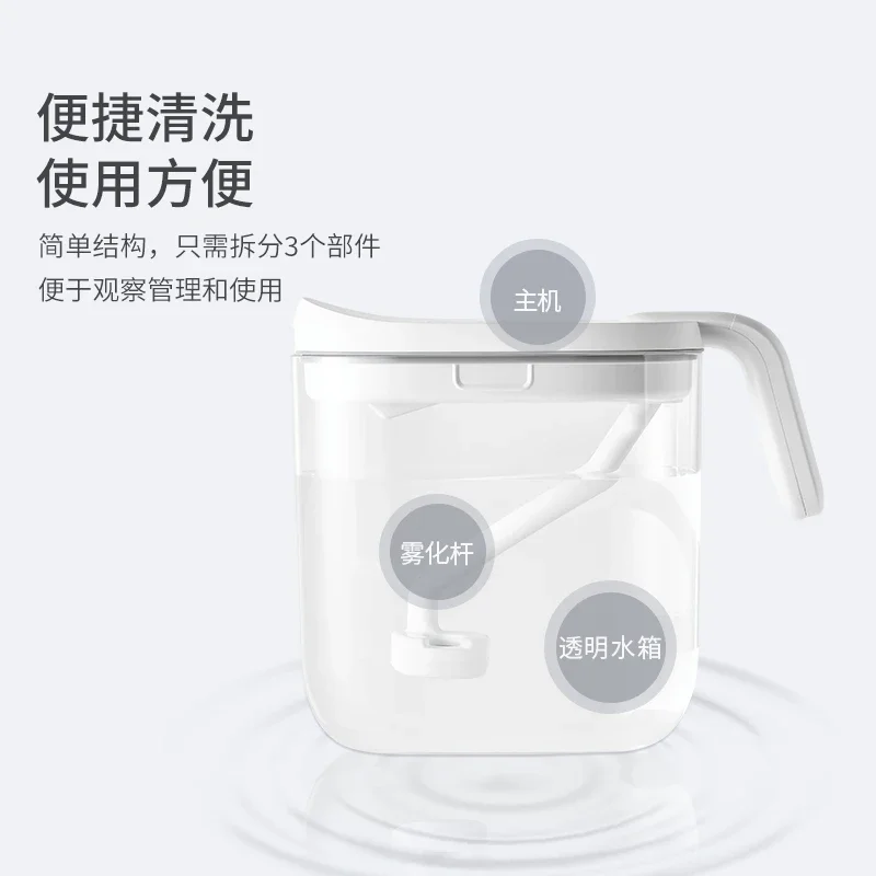 Suitable for household humidifiers,