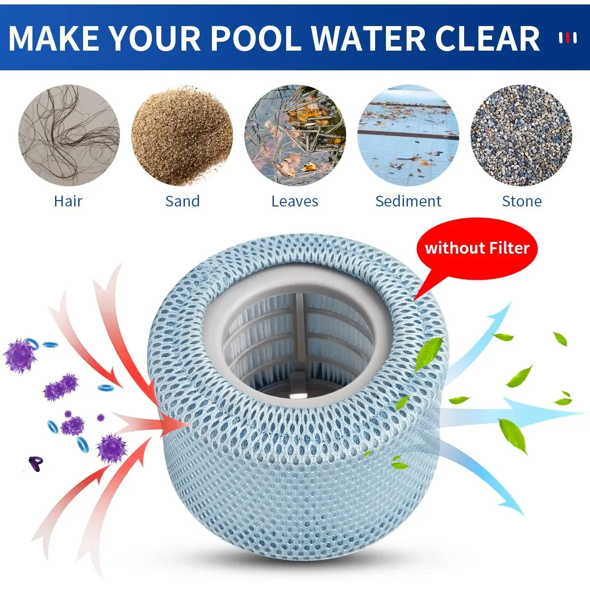 4/2/1PC Mspa Hot Tubs Swimming Pool Filters Cartridge And Filter Protective Cartridge Mesh Swimming Pool Accessories